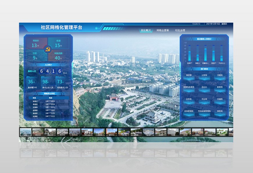 ��^(q��)�W(w��ng)�񻯹���ƽ�_