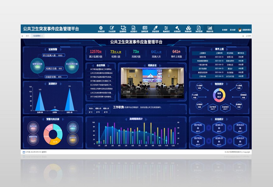 �ꖹ����l(w��i)��ͻ�l(f��)�¼���(y��ng)������ƽ�_v2.0