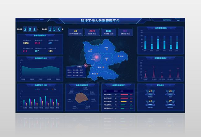 �ꖿƼ���Ϣ����(w��)��(sh��)��(j��)����ƽ�_