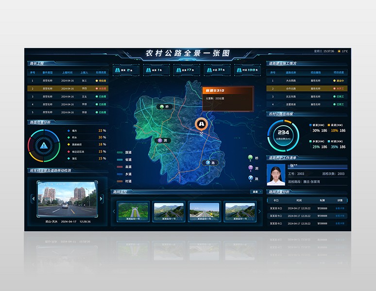 ���ĺ��r(n��ng)��·�����ܹ���ƽ�_