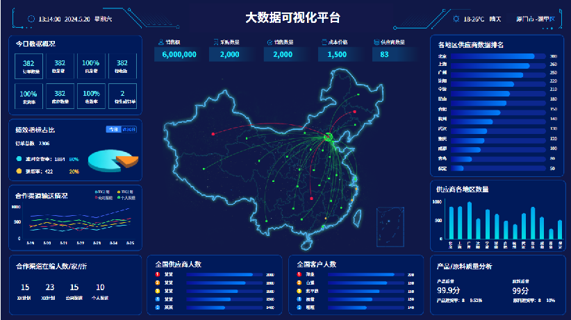 ����(y��ng)朹���ƽ�_(t��i)