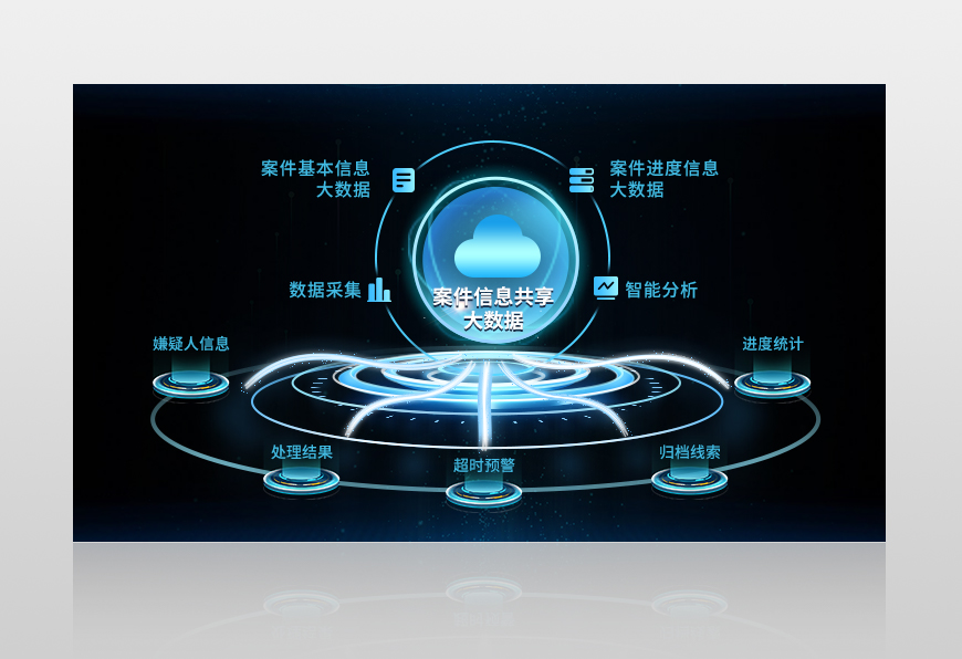 �������ɾW(w��ng)�Ϸ���(w��)��dƽ�_