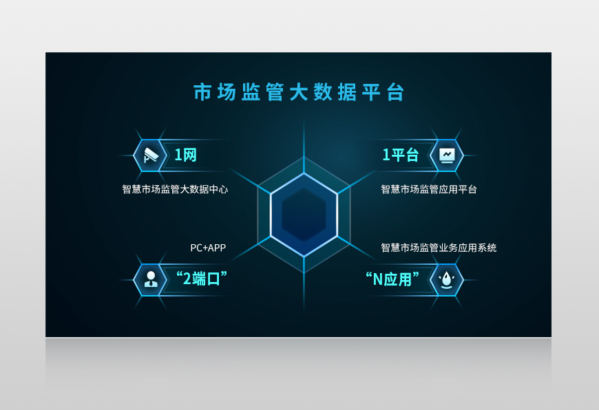 �ǻ۱O(ji��n)��ƽ�_